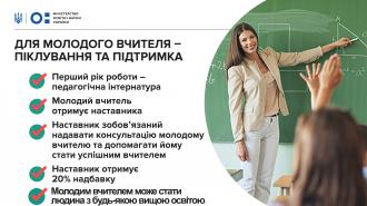 /Files/images/Інтернатура текст.jpg