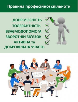 /Files/images/Правила спільноти.jpg