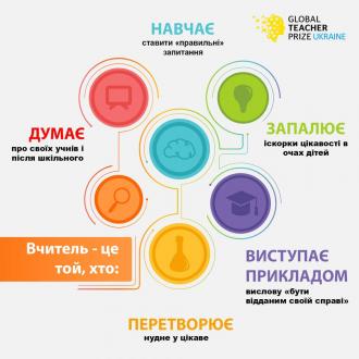 /Files/images/Творчий вчитель.jpg