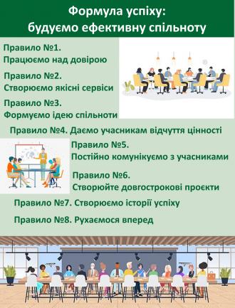 /Files/images/Формула успіху.jpg